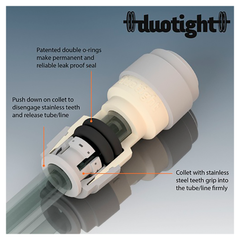Collection image for: Duotight